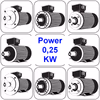Elektromotor der Low-Cost-Serie 