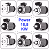 Elektromotor der Low-Cost-Serie 