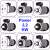 Elektromotor der Low-Cost-Serie 